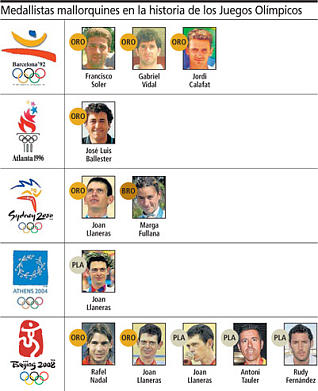 medallas.jpg